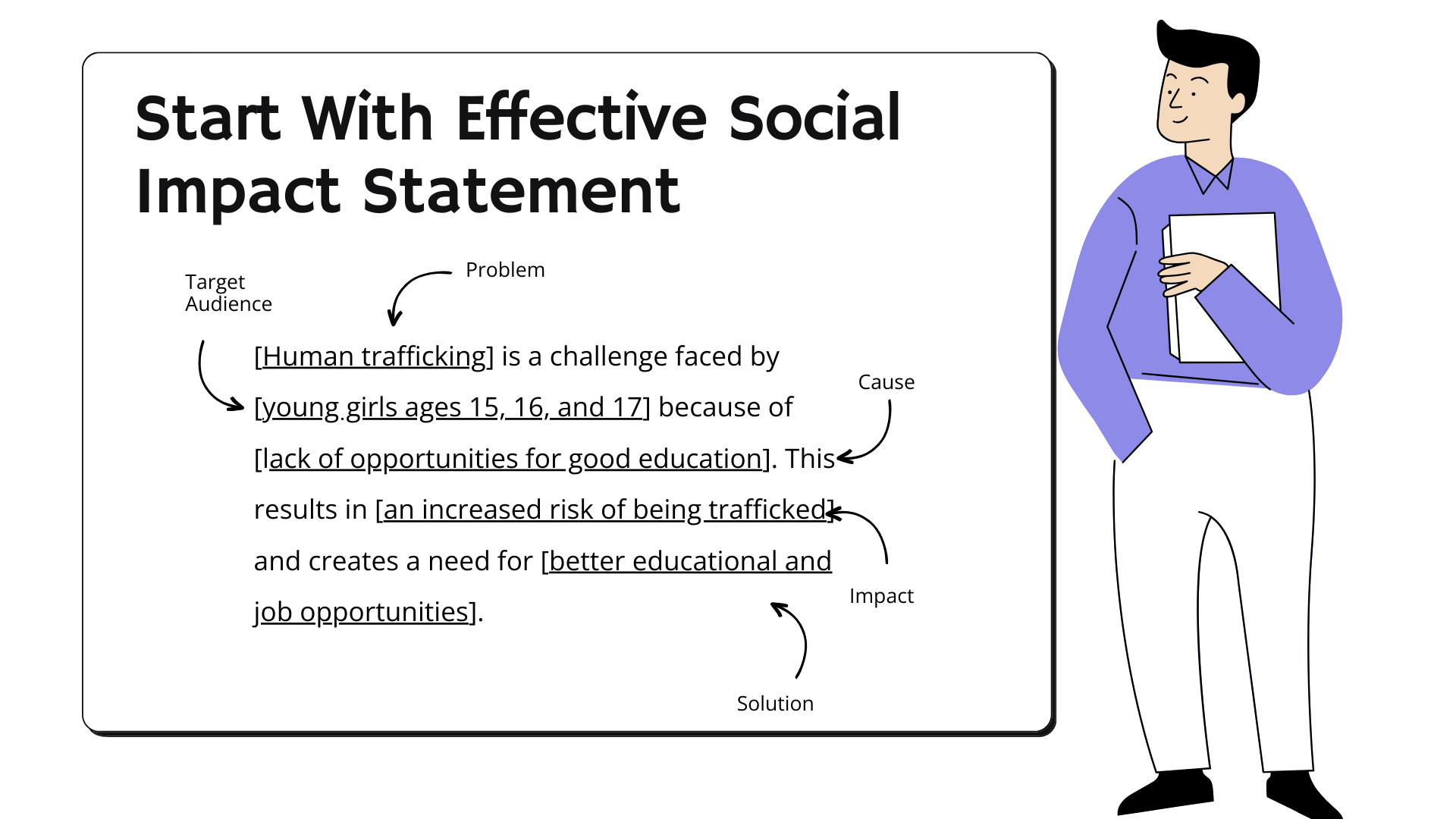 Social Impact Statement Measure Your Change sopact